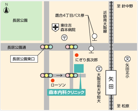 ANZX}bv